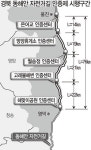 경북 동해안 자전거길, 내달부터 인증제 실시