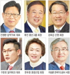 대구·경북 경제인 6명 文대통령 방미 동행