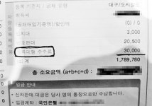 신차 대리점도 무자격 행정사가 등록대행