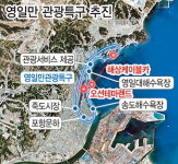 ‘영일만 관광특구’ 포항시 본격 추진