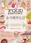 무심코 지나친 맛에 대한 별난 리포트