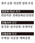 선비 육예·韓 스타일 중심 ‘한국문화테마파크’ 공정률 40% …2020년 개장