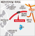 왜관산단터널 공사 마무리…칠곡물류IC 5분 만에 간다