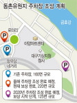 대구 동촌유원지 주차장 220면 확충