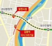 [물의 도시 대구 .15] 신천변 방천시장