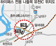 ‘하이패스 전용 나들목’ 유천IC 내달 개통