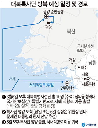 文 대통령 친서 전달…남북정상회담 추진 큰 틀에서 논의 예상