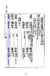[인재의 고장 청송 .1] ‘안동권씨 청송 입향조’ 권명리와 그의 손자 권효량