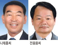 나채홍·전웅용씨 2018년 포항시민상 선정
