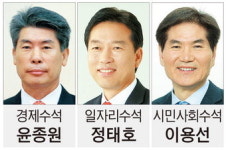 靑 경제라인 물갈이, 민생·고용 드라이브