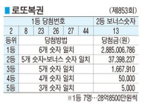 ■ 로또복권 (제853회)