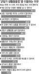 [라이프 돋보기] 불황속 균일가 생활용품점 약진