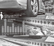 좁고 면수 적어 임신부 대구 관공서 주차 ‘생고생’