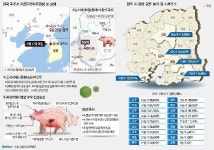 “9년전 구제역 끔찍했는데…소독 말고는 할게 없어”