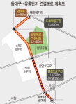 동대구로~유통단지 도로 연결사업 속도전