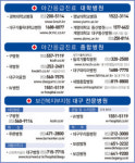 대구 야간응급진료 병원·보건복지부지정 대구 전문병원·심야약국·365 연중무휴 약국