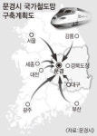 문경, 수도권 연결 중부내륙철도 2023년 개통 앞두고 기대감