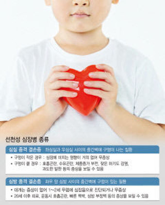 [전문의에게 듣는다] 선천성 심장병…심부전·청색증 나타나면 전문의 진료 받아야