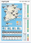 대구·경북 오늘의 날씨(10월 6일)...낮최고기온 대구·구미 23, 포항 22, 안동 21도
