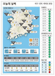 대구·경북 오늘의 날씨(10월 20일)…낮최고기온 대구 17, 구미 16, 포항 16, 안동 16도