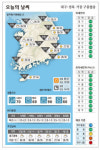대구·경북 오늘의 날씨 (7월29일)…낮 최고기온 대구 36, 포항 35, 안동 33, 구미 34도