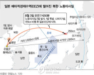 북한 미사일 도발, 사드 무력화 ‘정조준’