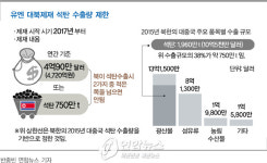 中, 대북압박에 동참하나… 일관성이 관건