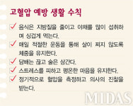 고혈압 인구 1천100만… 설마 나도?