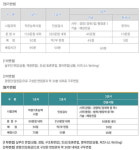 인천공항공사, 5급 채용 나섰다… NCS 전면 도입