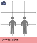 스마트폰으로 인생 사진 찍는 법
