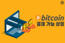 [카드뉴스] 비트코인 결제 가능 상점