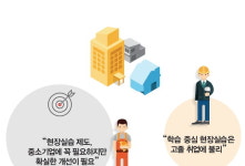 [1618] 직업계고 현장실습, 중소기업의 목소리