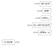 [MZ세대의 관계론 ①]  “매일 연락하라는 女 vs 필요할 때만 연락한다는 男”