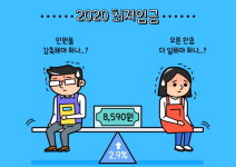 [현장이슈] 찬반 논란 속 2021년 최저임금 8720원 확정, 최저임금 '1만원'이 되려면 뭐가 필요할까?