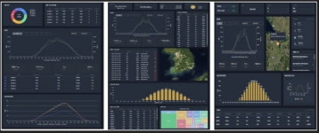 [2021 함께일하는재단 소셜벤처 경연대회 수상팀] 재생에너지 발전량 하루 전 예측하는 기술 개발한 ‘식스티헤르츠’