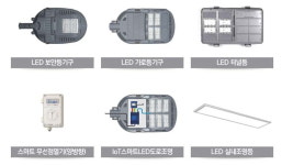 [호서대학교 창업중심대학 창업도약패키지] LED 도로조명, LED스마트 도로조명, 스마트갤러리 개발 및 생산하는 ‘하나네트웍스’