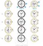 ON TIME
