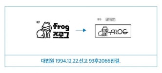 상표의 소비과정 이해를 통한  조합과 분리출원