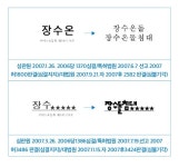 상표의 소비과정 이해를 통한  조합과 분리출원