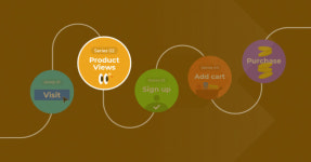 회원가입, 언제 유도하는게 가장 효과적일까?