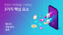 콘텐츠 마케팅을 구성하는 3가지 핵심 요소
