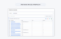 보고서 때문에 하루 종일 엑셀만 붙잡고 있는 마케터가 있나요?