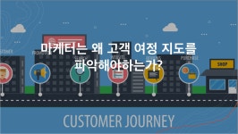 마케터는 왜 고객 여정 지도를 파악해야 할까?