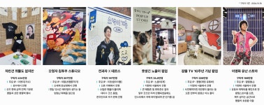 2024년 흐름부터 올해 전망까지… 팝업스토어 동향 심층 분석