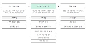 AI 기본법 시행, 자세히 알고 계셨나요?