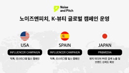 노이즈앤피치, K-뷰티 글로벌 캠페인... 북미·유럽·일본 무대
