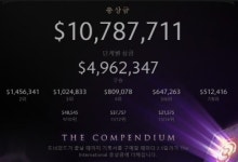 “게임으로 인생역전”…도타2 챔피언십 상금은 얼마?