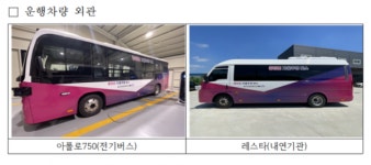 27일부터 오송역~세종시외버스터미널에 BRT 자율주행버스 달린다