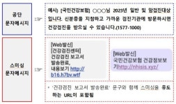 건강검진 보고서 발송완료 건보공단 사칭 스미싱 문자 주의