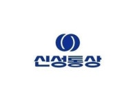 신성통상 주가 13% 급등...오염수 방류로 애국주 강세